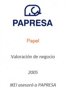 Valoración de negocio 
Papel
2005
IKEI asesoró a Papresa