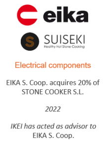 EIKA S. Coop. acquires 20% of STONE COOKER S.L. 
Electrical components
2022
IKEI has acted as advisor to EIKA S. Coop.