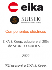 EIKA S. Coop. adquiere el 20% de STONE COOKER S.L. 
Componentes eléctricos
2022
IKEI asesoró a EIKA S.Coop.