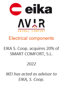 EIKA S. Coop. acquires 20% of SMART COMFORT, S.L.
Electrical components
2022
IKEI has acted as advisor to EIKA, S. Coop.