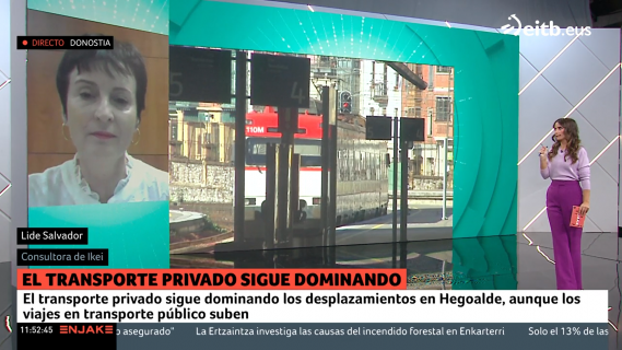 ¿Cómo nos movemos?, ¿qué transporte utilizamos?